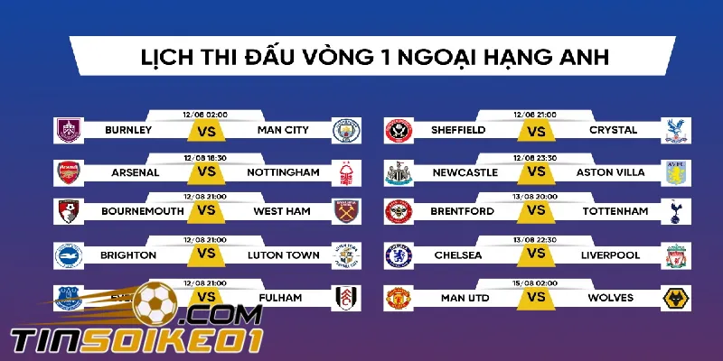 Lịch Thi Đấu Bóng Đá Hôm Nay, Ngày Mai Mới Nhất 24h 3 Xem lịch thi đấu qua điện thoại thuận tiện