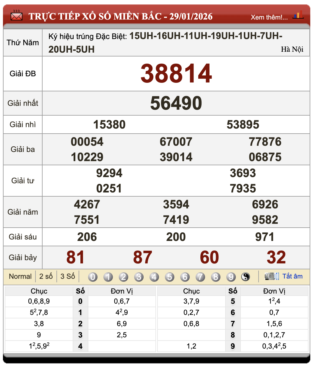 Lô Đề Trực Tuyến Xổ Số Miền Bắc, Trung, Nam 30/1/2026 67 Lô Đề Trực Tuyến Xổ Số Miền Bắc, Trung, Nam 30/1/2026