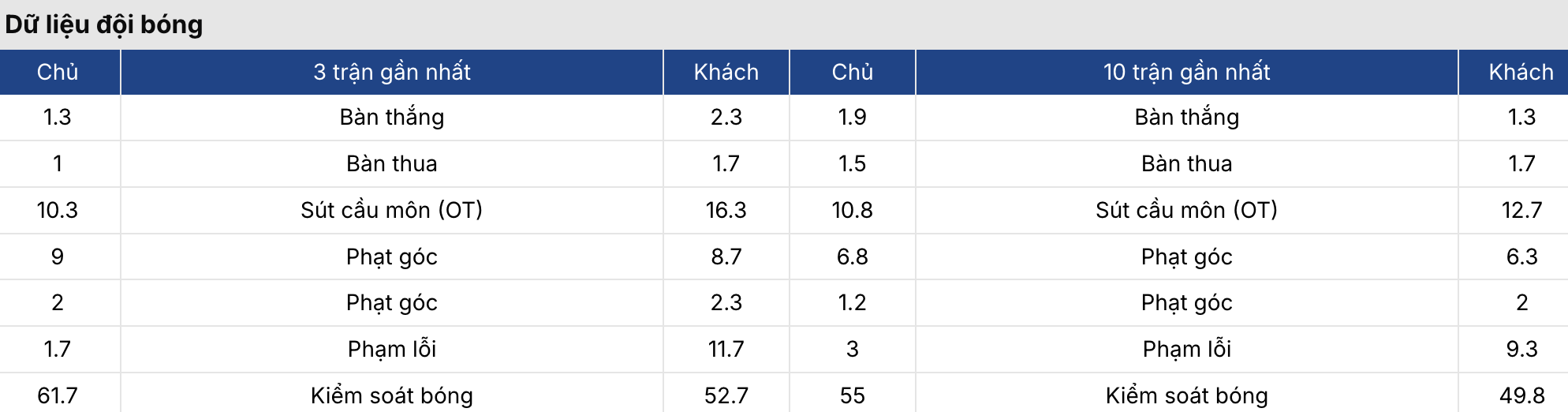 Soi kèo nhà cái: Qarabag vs Newcastle 0h45 ngày 19/2 3 Soikeo