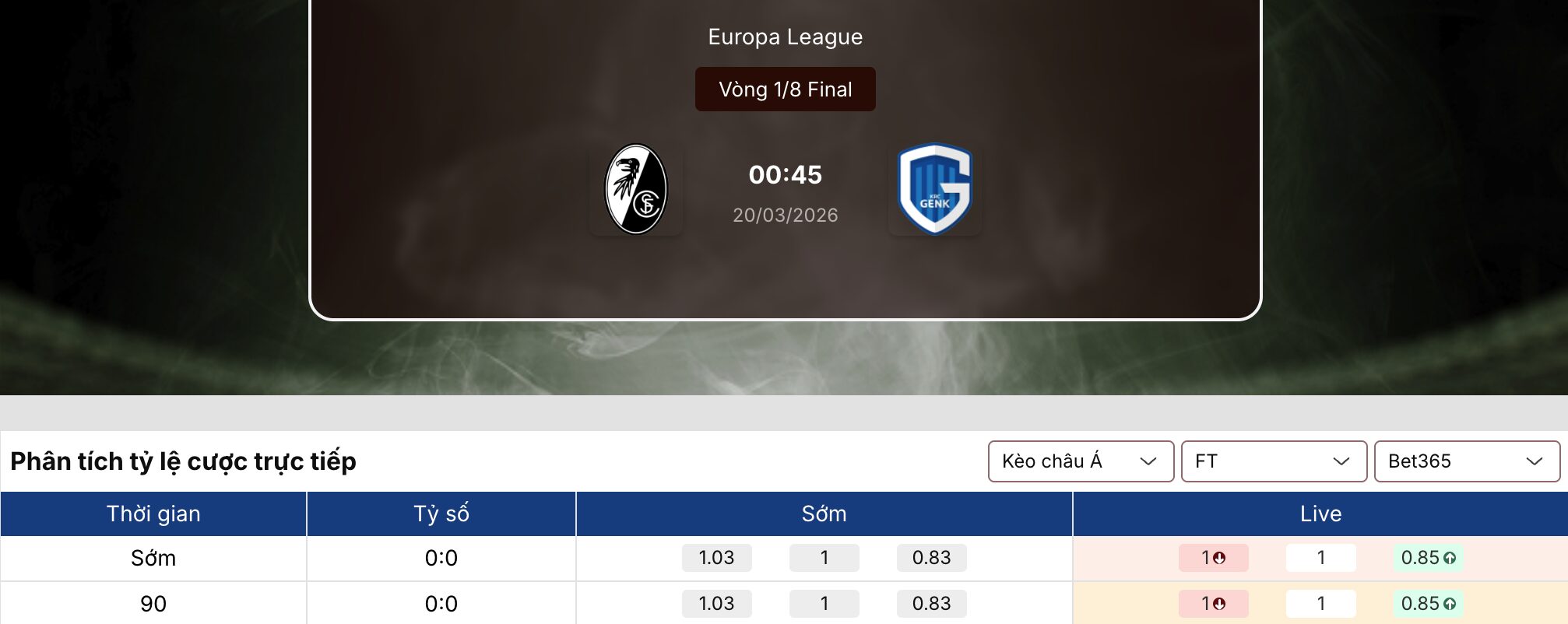 Soi kèo nhà cái: Freiburg vs Genk 0h45 ngày 20/3 1 Soi kèo nhà cái